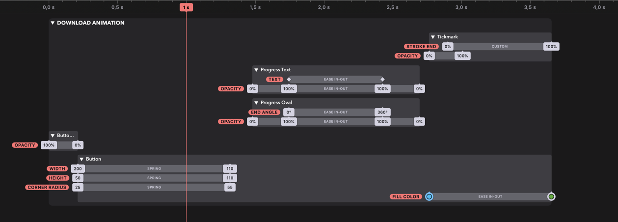 Animations Panel