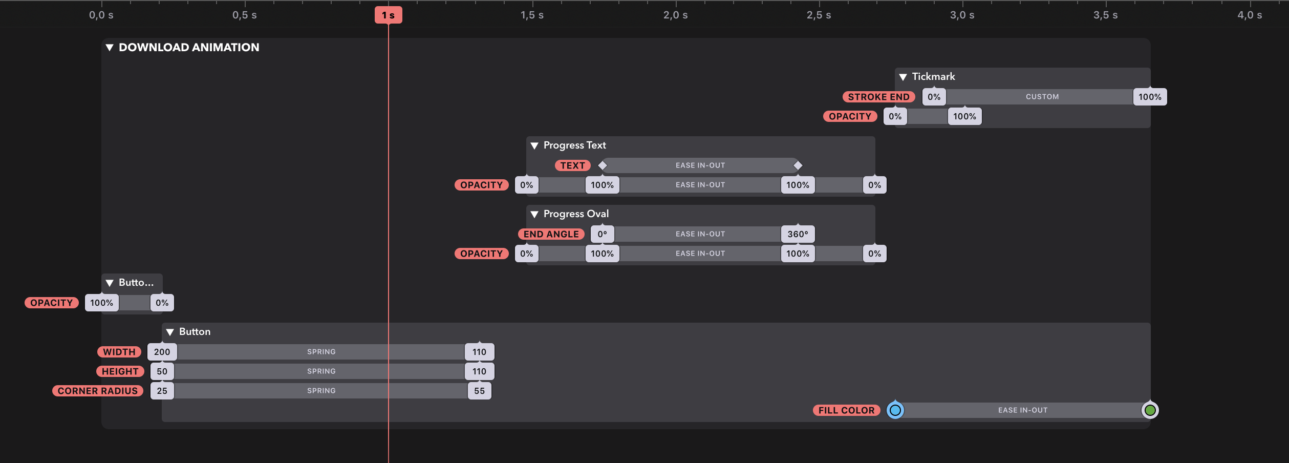 Animations Panel