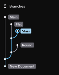 Scheme of Branches in History Panel