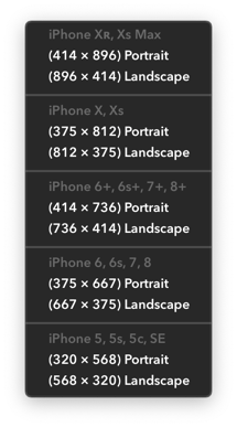 List of iPhone Screen Sizes