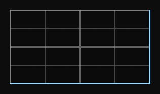 Jumping Timing Function