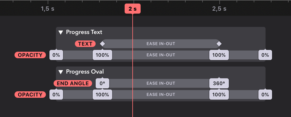 Animation Keyframes