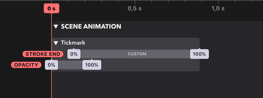 Animation Timeline